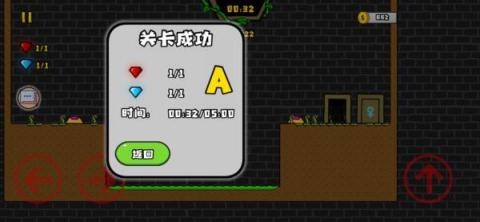 森林冰火人2[图4]