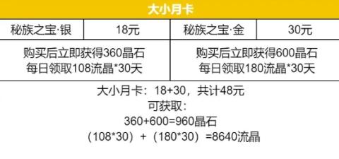 荒野国度官方版[图3]