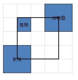 开罗财阀都市[图1]