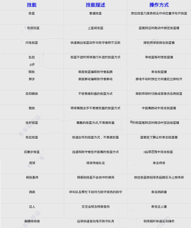 街头篮球联盟最新版[图11]