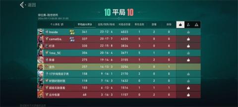 无畏契约[图7]