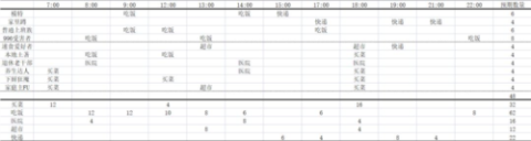 我的春光公寓免费版[图4]