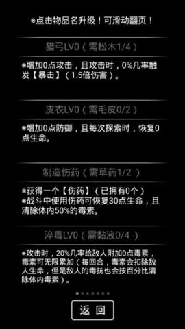 流浪日记2大山深处[图4]