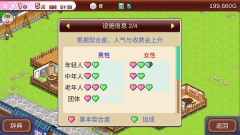 温泉物语2[图4]