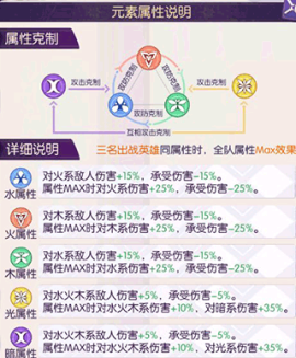 邂逅在迷宫[图3]