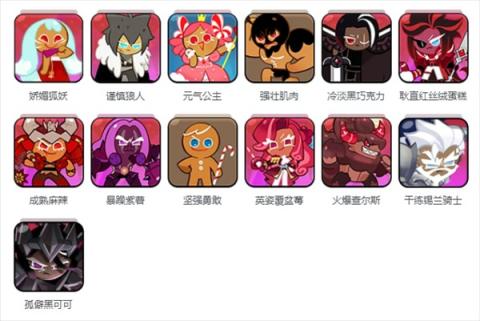 姜饼人王国安卓版[图1]