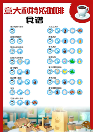 我的咖啡店最新版本[图2]