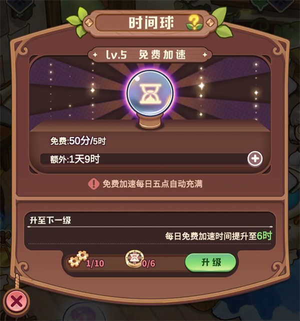 诺弗兰物语[图7]