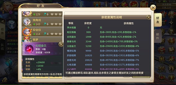 混沌起源[图3]