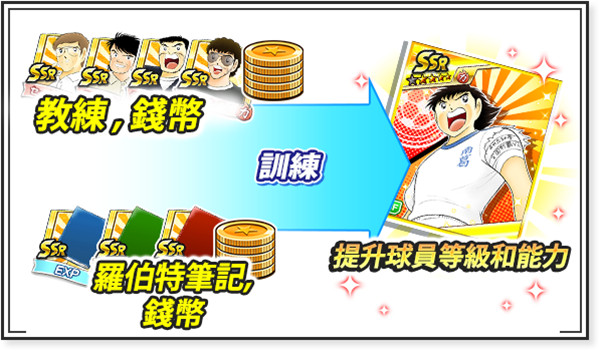 足球小将翼梦之队伍国际服官方版[图5]