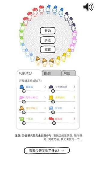 信任的进化[图1]