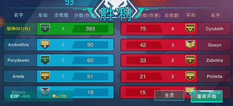 战地精英[图7]