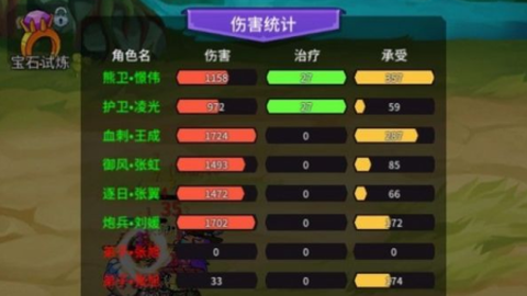 幻想英雄战记截图1
