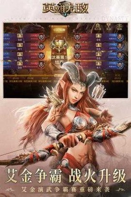 魔法门之英雄无敌[图2]
