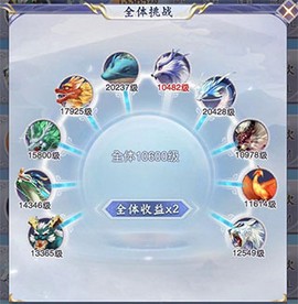 神宠养成记[图1]