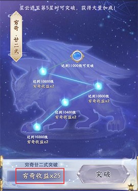 神宠养成记[图2]