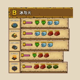 黑暗料理王兑换码[图3]