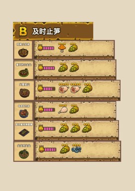 黑暗料理王兑换码[图8]