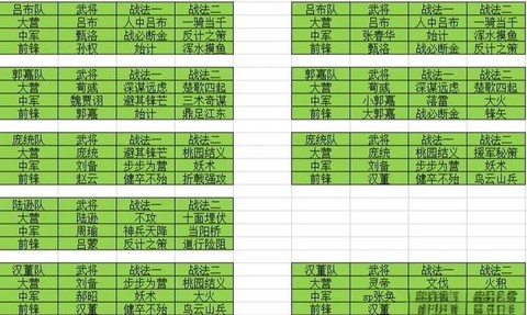 率土之滨怎么获得资源[图1]