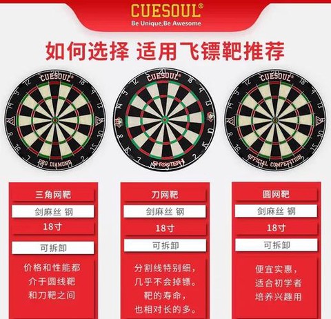刺客信条毒镖怎么用[图1]