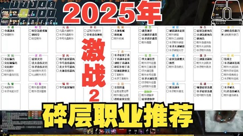 激战2什么职业最好玩[图1]