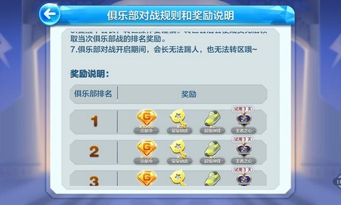 天天酷跑的奖杯有什么用[图2]
