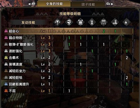 怪物猎人ol怎么做陷阱[图1]