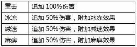 全民奇迹[图1]