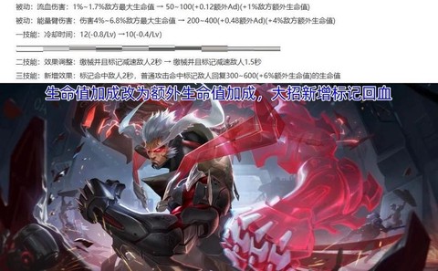 王者荣耀英雄怎么变强[图1]
