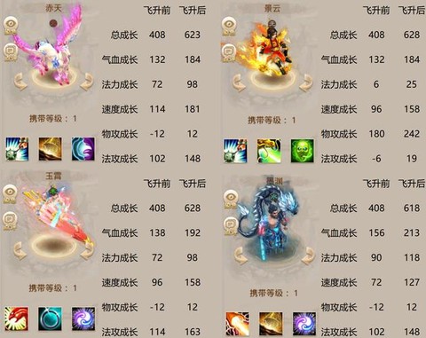 问道手游声望怎么获得[图2]