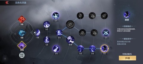 穿越火线天赋怎么点[图1]