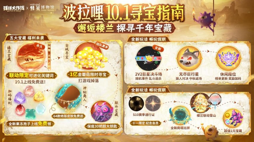 限定果冻孢子上线就送！《球球大作战》楼兰联动10.1重磅开启！[图2]
