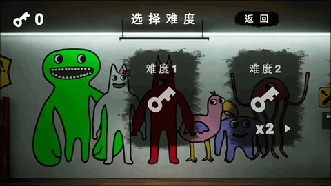 恐怖都市大冒险[图3]