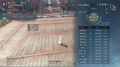 逆水寒项链怎么洗逆水[图2]