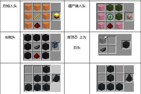 我的世界铁块怎么做[图1]