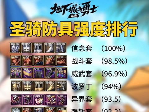 dnf奶妈用什么武器[图2]
