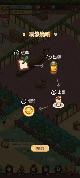 爱丽丝的梦想[图8]