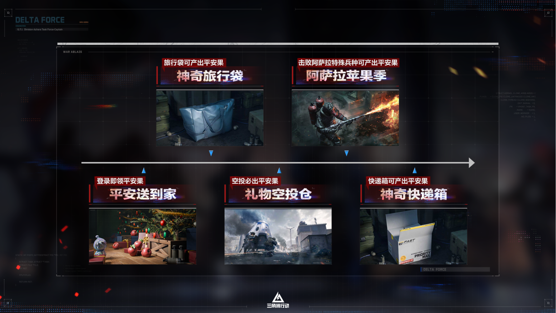 11月13日全新赛季阿萨拉行动开启！多样新内容解锁全新体验！[图25]