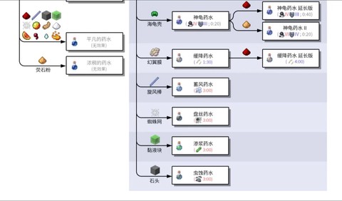 我的世界怎么做水桶[图2]