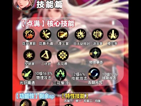 dnf剑豪是什么职业[图2]