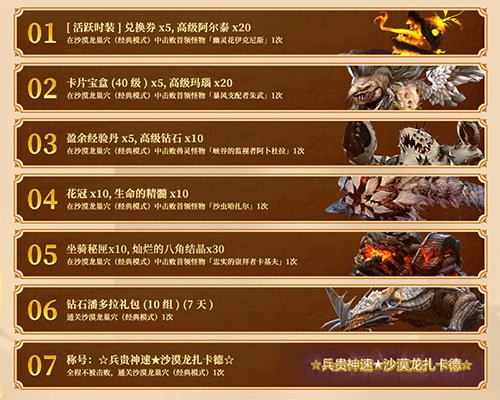 狂沙之怒！《龙之谷》怀旧服沙漠龙巢穴暴烈登场[图2]