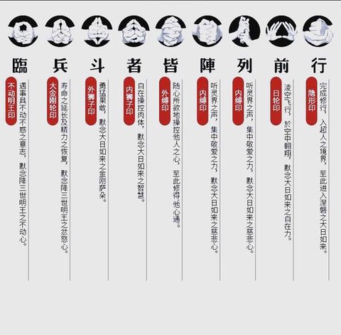 九阴真经怎么进明教[图2]