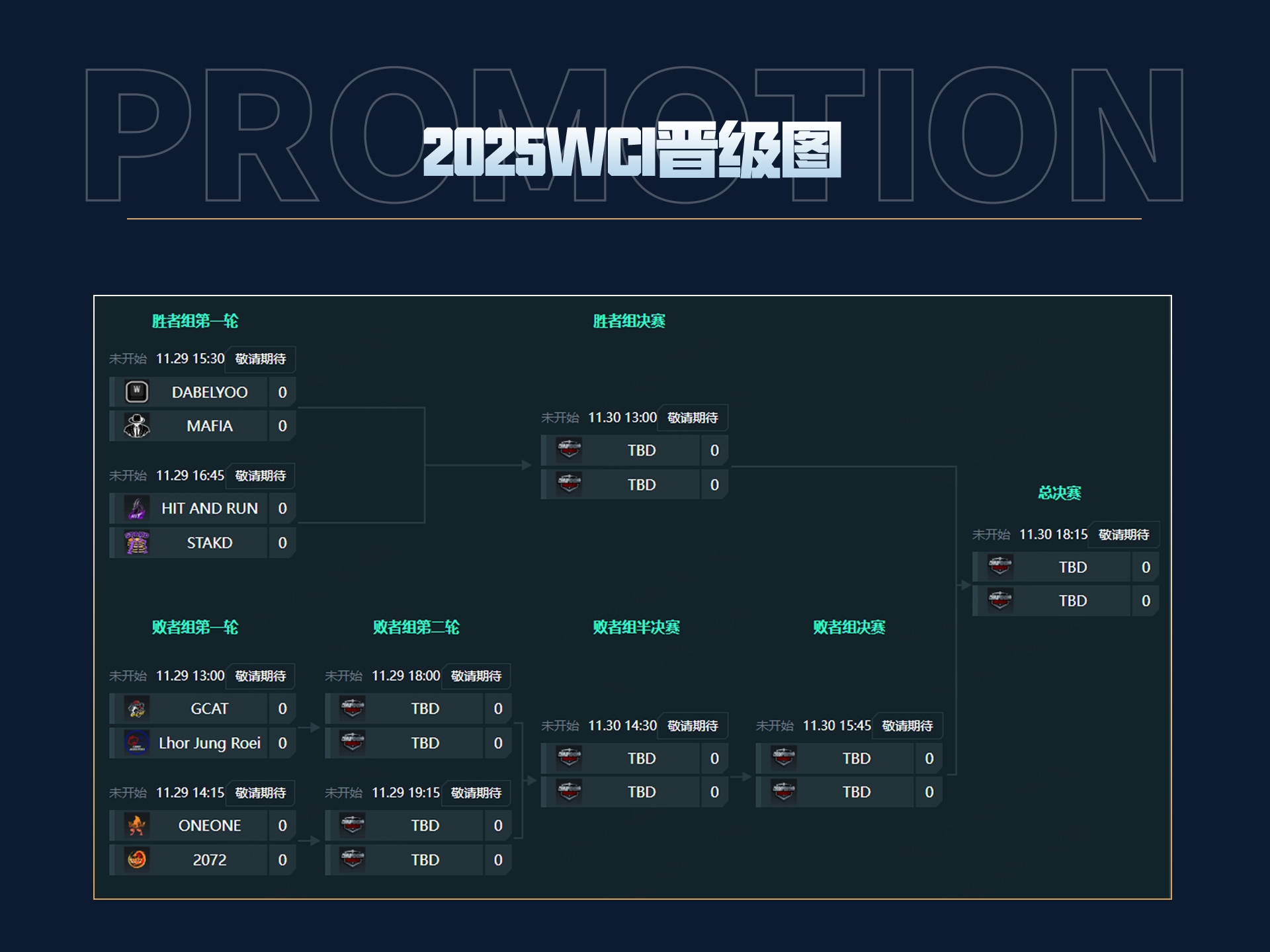 坦克世界2025WCI小组赛落幕，中国战队迎来淘汰赛内战[图4]