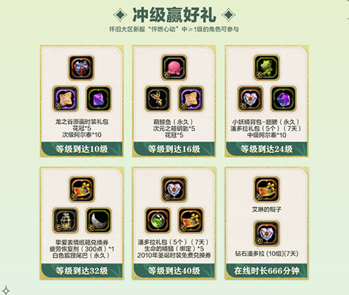 不白来！《龙之谷》怀旧服1月6日公测，新服福利遥遥领先！[图2]