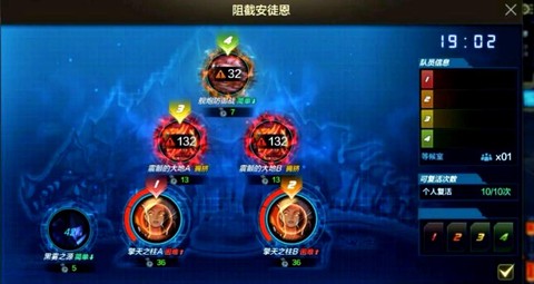 dnf安图恩怎么开图[图1]