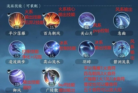 诛仙手游功德香怎么得[图1]