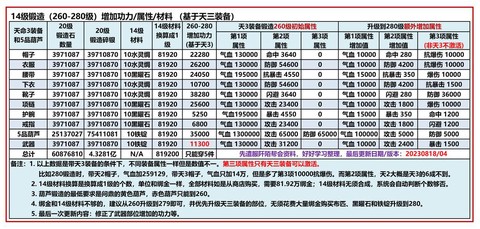 九阴真经3d怎么样[图1]