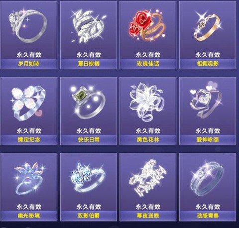 qq炫舞戒指怎么得[图1]