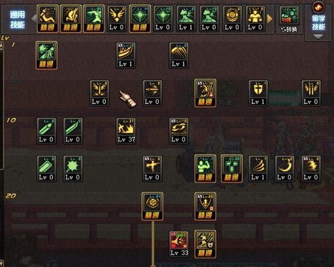 dnf红眼怎么压血[图1]