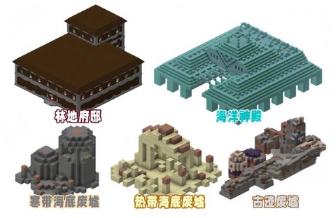 我的世界林地府邸怎么找[图2]